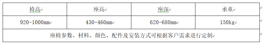 劇場座椅表格.png